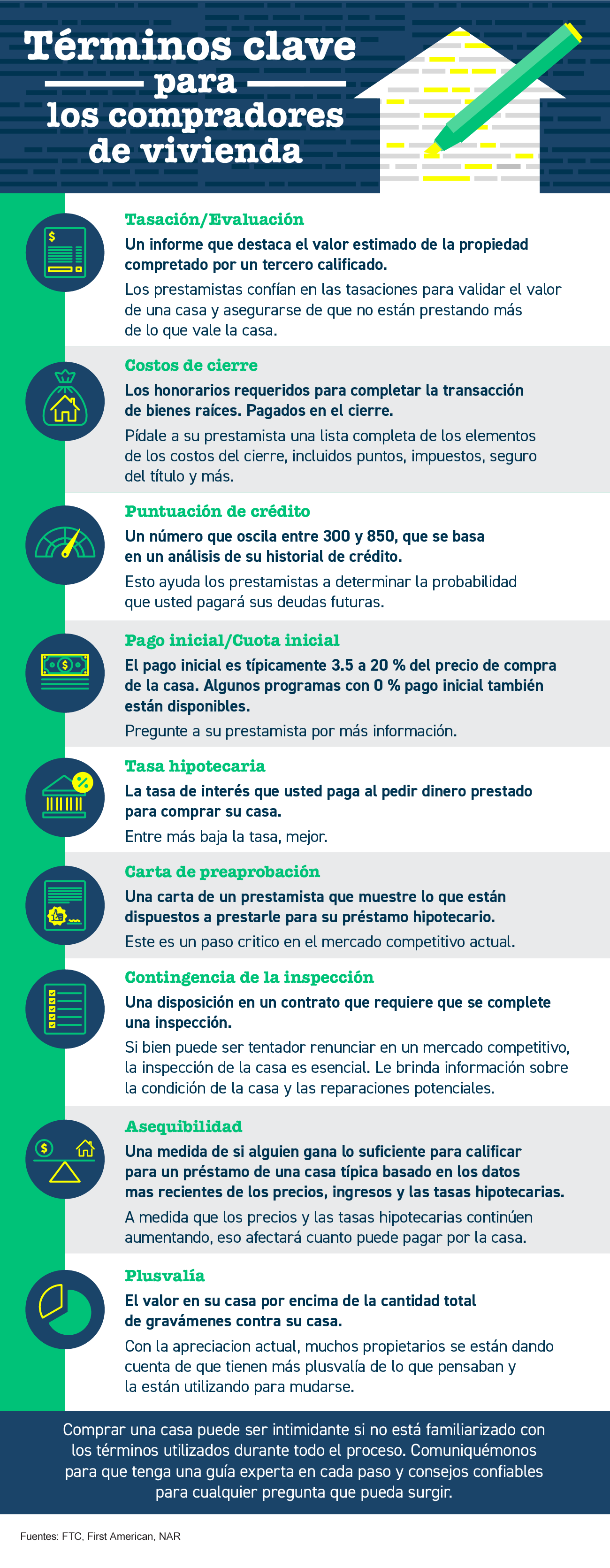 No pagar plusvalía en la venta de un piso: ¿Es posible?